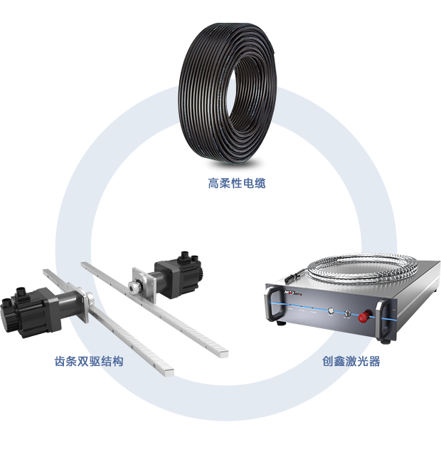 X7工業(yè)光纖激光切割機(jī)